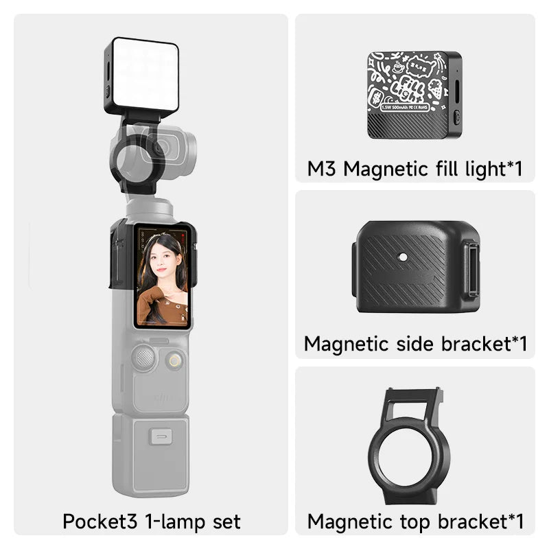 Camera Flash Accessories