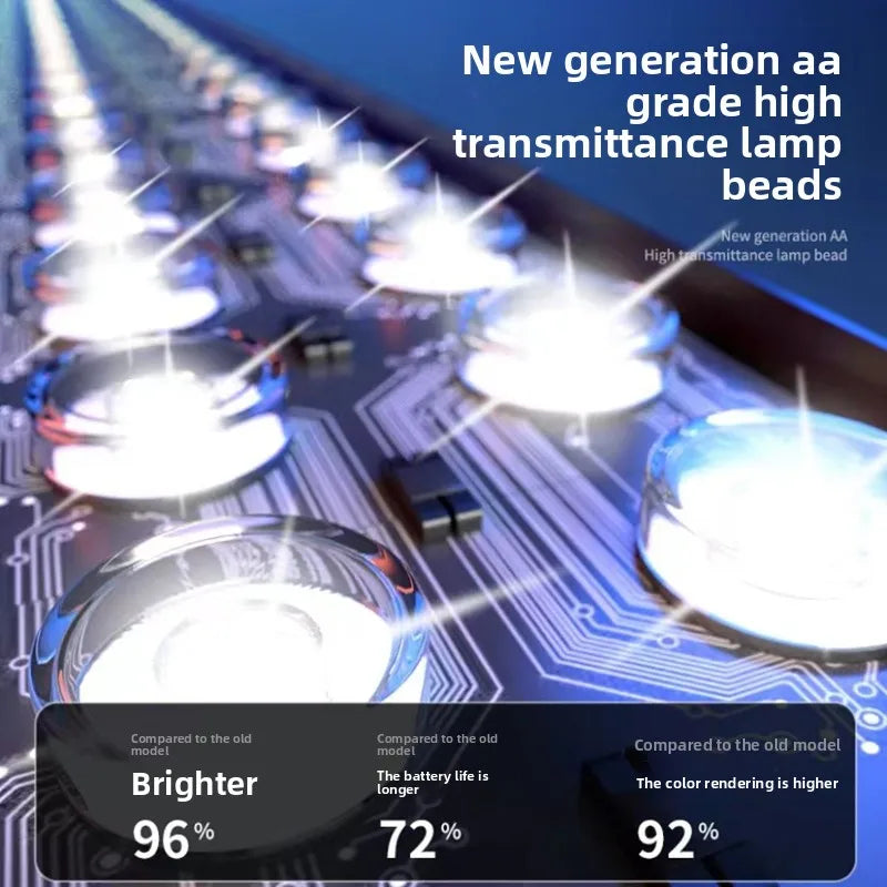 RGB Full Color LED Light Stick | Handheld Dimmable Fill Light