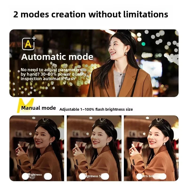 Mini Camera Top Flash External Hot Shoe Fill Light for Sony Canon SLR Nikon Fuji Panasonic - Photography Lighting Accessory apophis