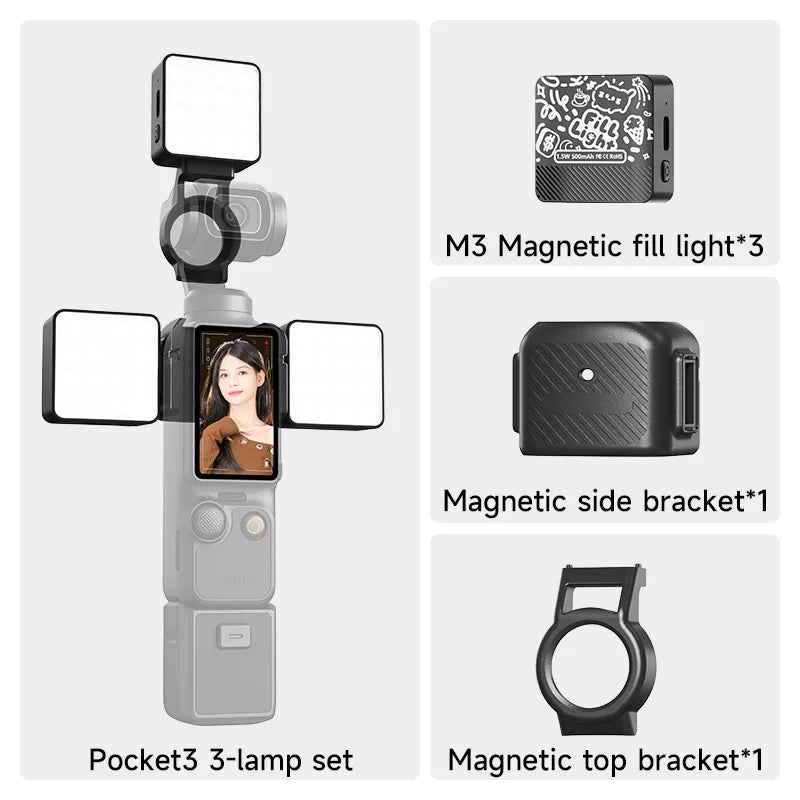 Camera Flash Accessories
