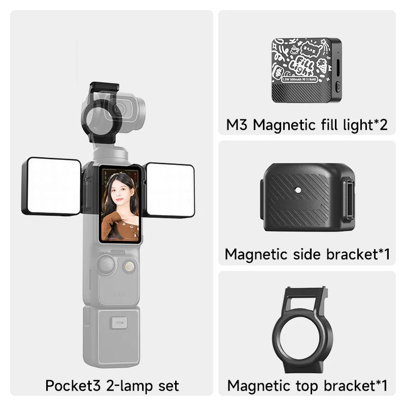 Camera Flash Accessories