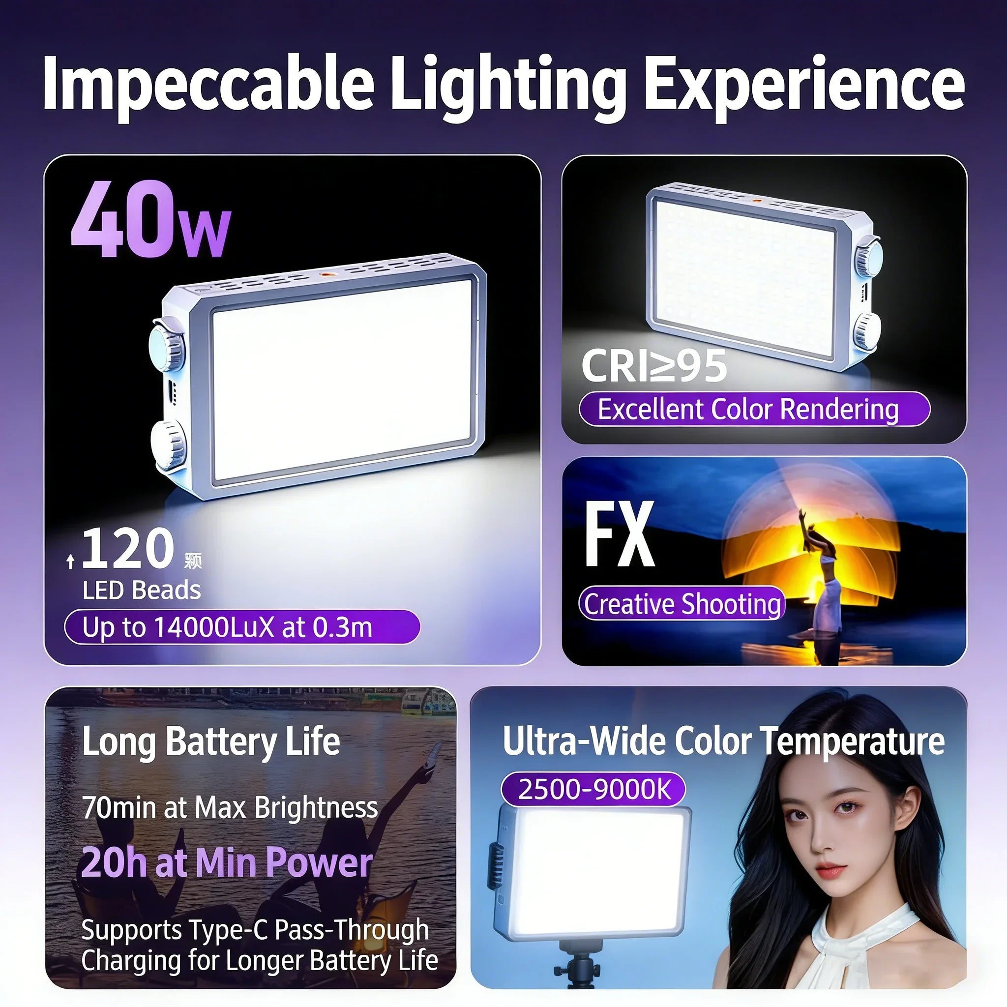 Apophis Portable mini fill light